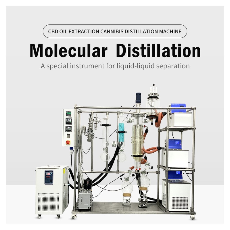 Molecular Distillation Equipment