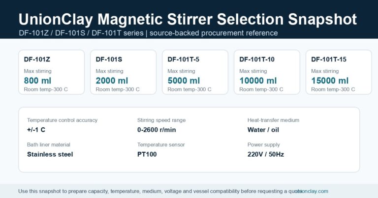 UnionClay Magnetic Stirrer Selection Snapshot for DF-101Z DF-101S and DF-101T models
